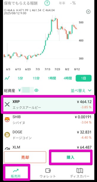販売所　XRP　購入