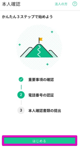 電話番号の認証　はじめる