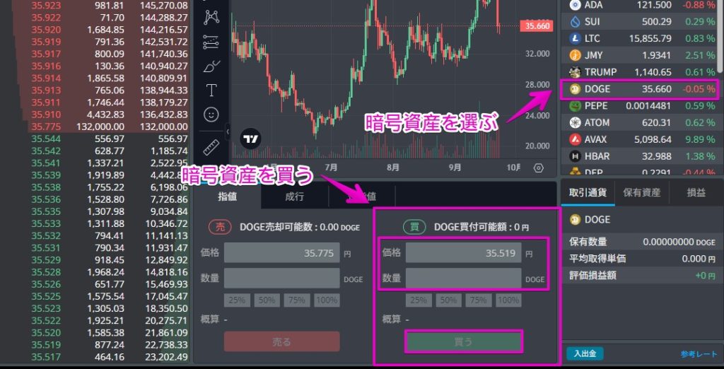 BITPOINTプロ