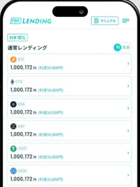 貸出通貨リスト