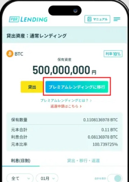 プレミアムレンディングに移行